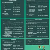 Buzau International Arts Festival
